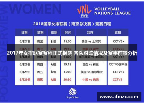 2017年女排联赛赛程正式揭晓 各队对阵情况及赛事前景分析