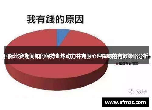 国际比赛期间如何保持训练动力并克服心理障碍的有效策略分析
