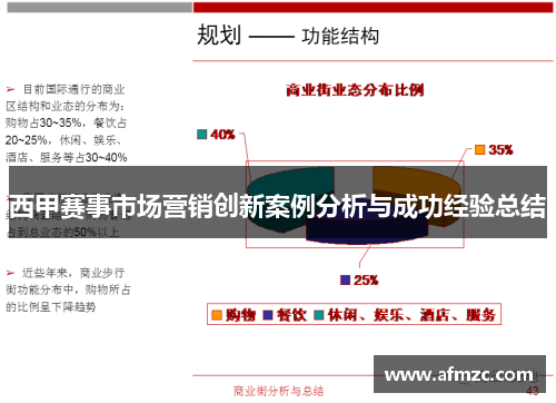 西甲赛事市场营销创新案例分析与成功经验总结 西甲赛事市场营销创新案例分析与成功经验总结