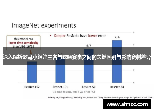 深入解析欧冠小组第三名与欧联赛事之间的关键区别与影响赛制差异 深入解析欧冠小组第三名与欧联赛事之间的关键区别与影响赛制差异