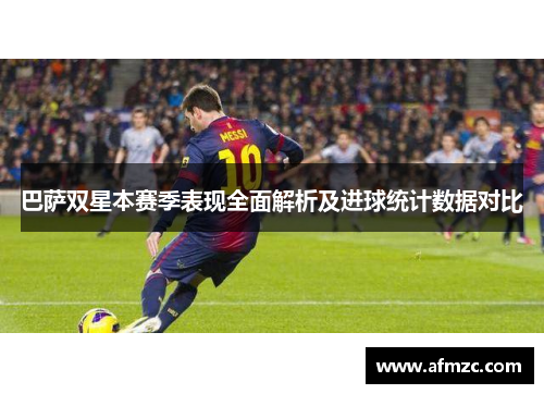 巴萨双星本赛季表现全面解析及进球统计数据对比
